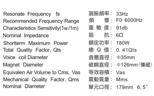 佳讯(KASUN)DL-600高級6.5寸HiFi铝盆架低音扬声器(喇叭)