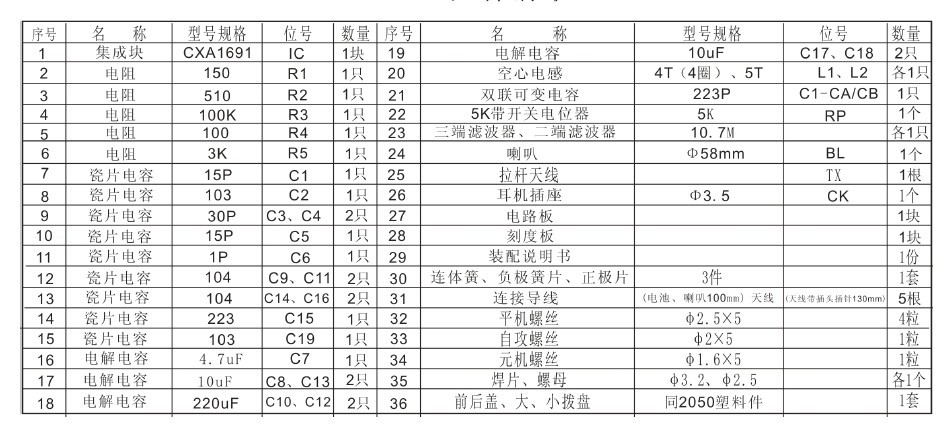 中夏牌ZX3005型集成电路调频收音机套件散件/电子制作套件